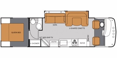 32ft Thor Hurricane w/1 slide out P - California Motor Home Rentals