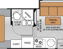 25ft Mercedes Thor Citation w/ 2 slide outs - California Motor Home Rentals